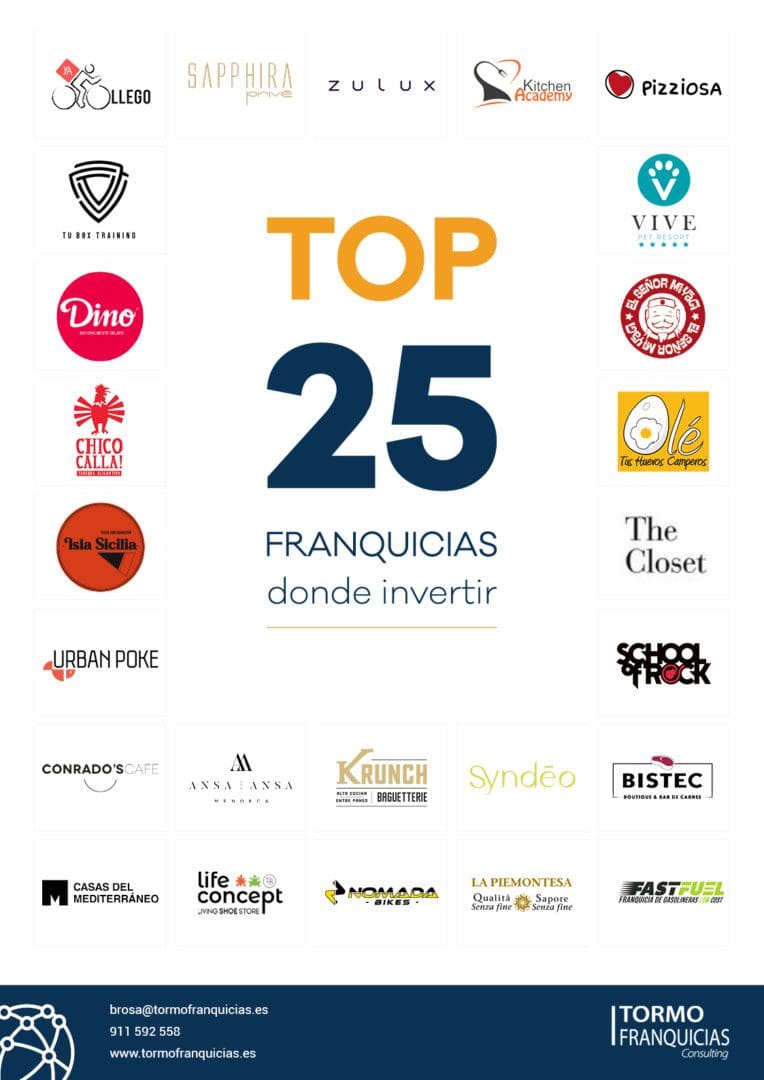 top 25 franquicias